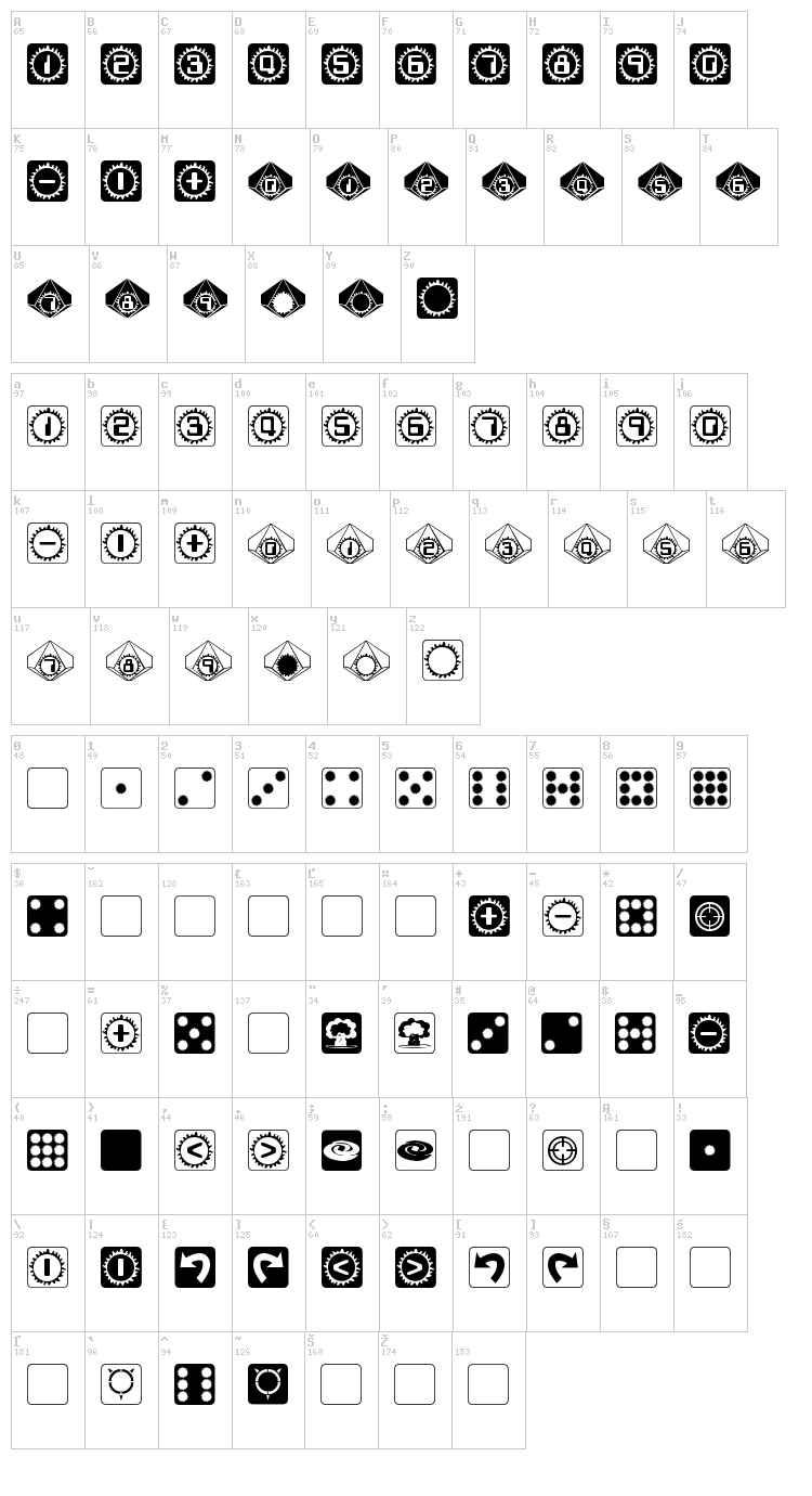 Starburst Pips font map